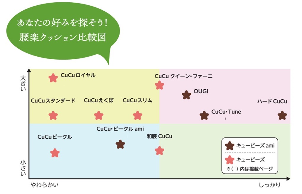 【amiシリーズ新商品】CuCu・Tune（キュッキュツネ） - 画像 (2)